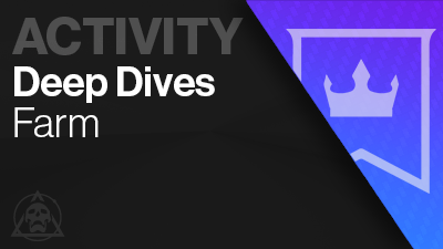 Deep Dives Activity Farm